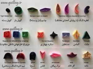 آموزش اشکال پایه کوئیلینگ (ملیله کاغذی)